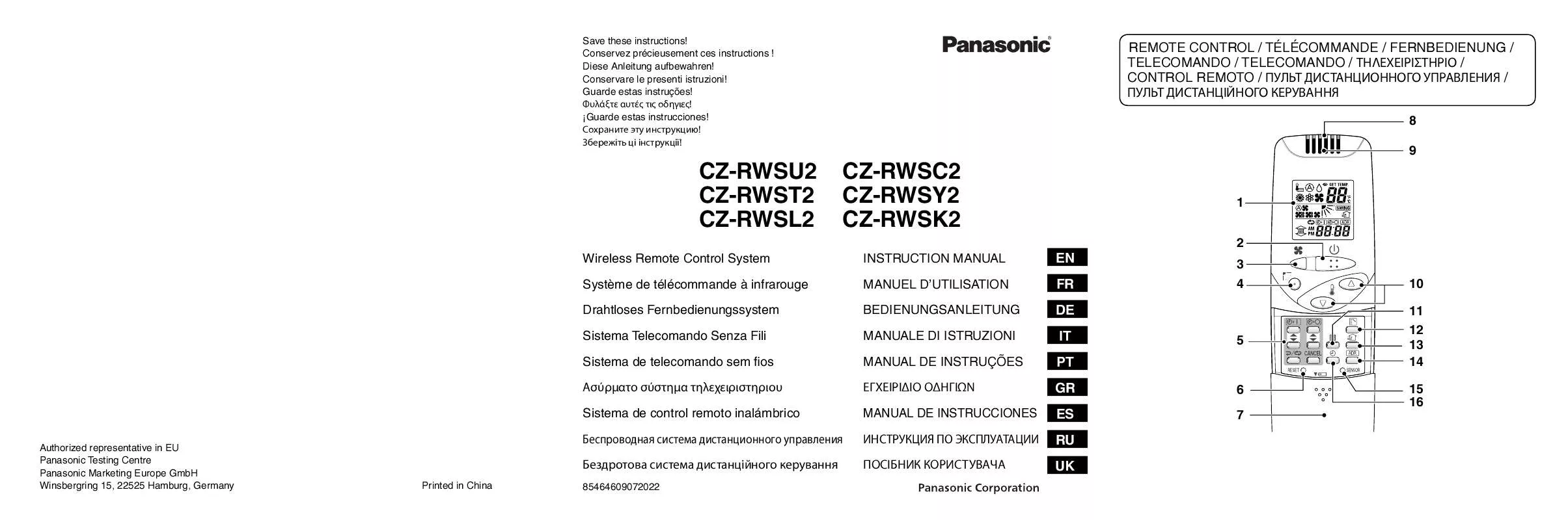 Mode d'emploi PANASONIC CZ-RWSK2