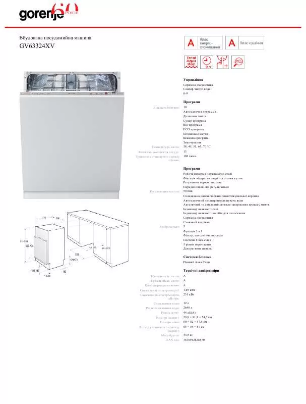 Mode d'emploi GORENJE GV63324XV