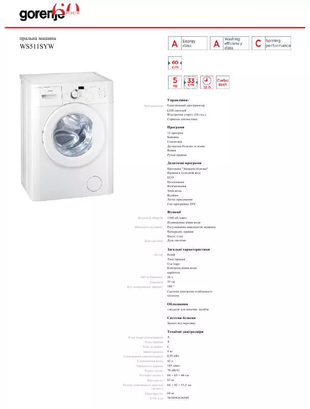 Mode d'emploi GORENJE WS511SYW