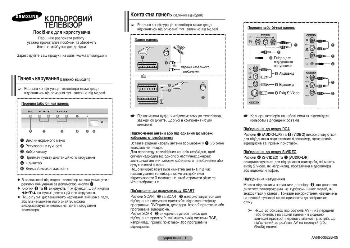 Mode d'emploi SAMSUNG CS-21K5ZHQ