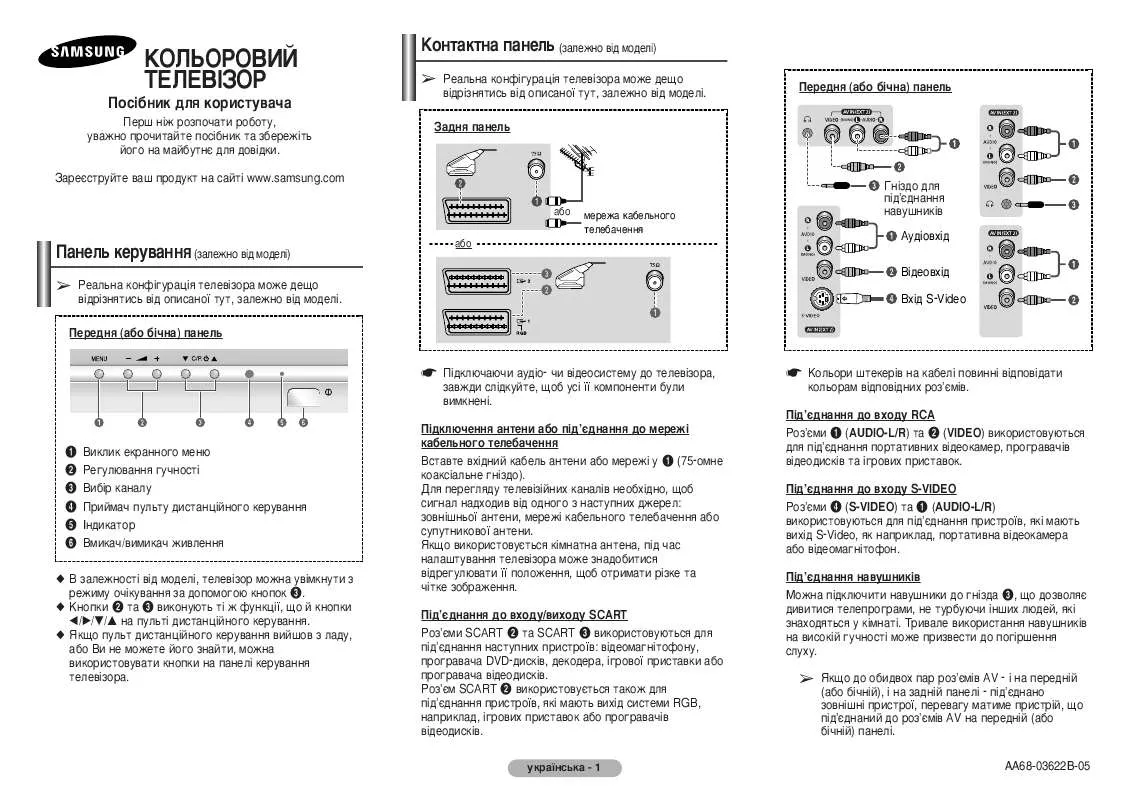 Mode d'emploi SAMSUNG CS-21M21ZQQ