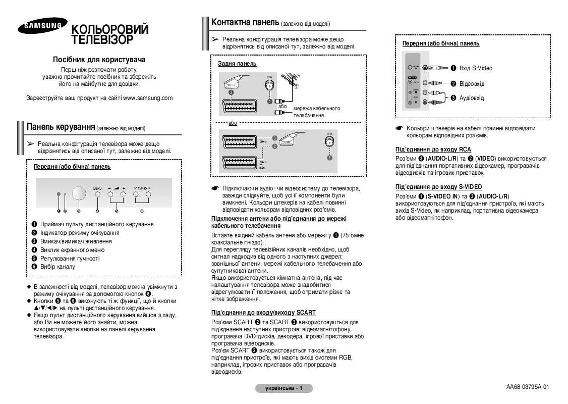 Mode d'emploi SAMSUNG CS-29Z40ZQQ